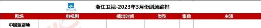 迪麗熱巴,佟大為主演的《公訴精英》排播浙江衛視3月12日開播.