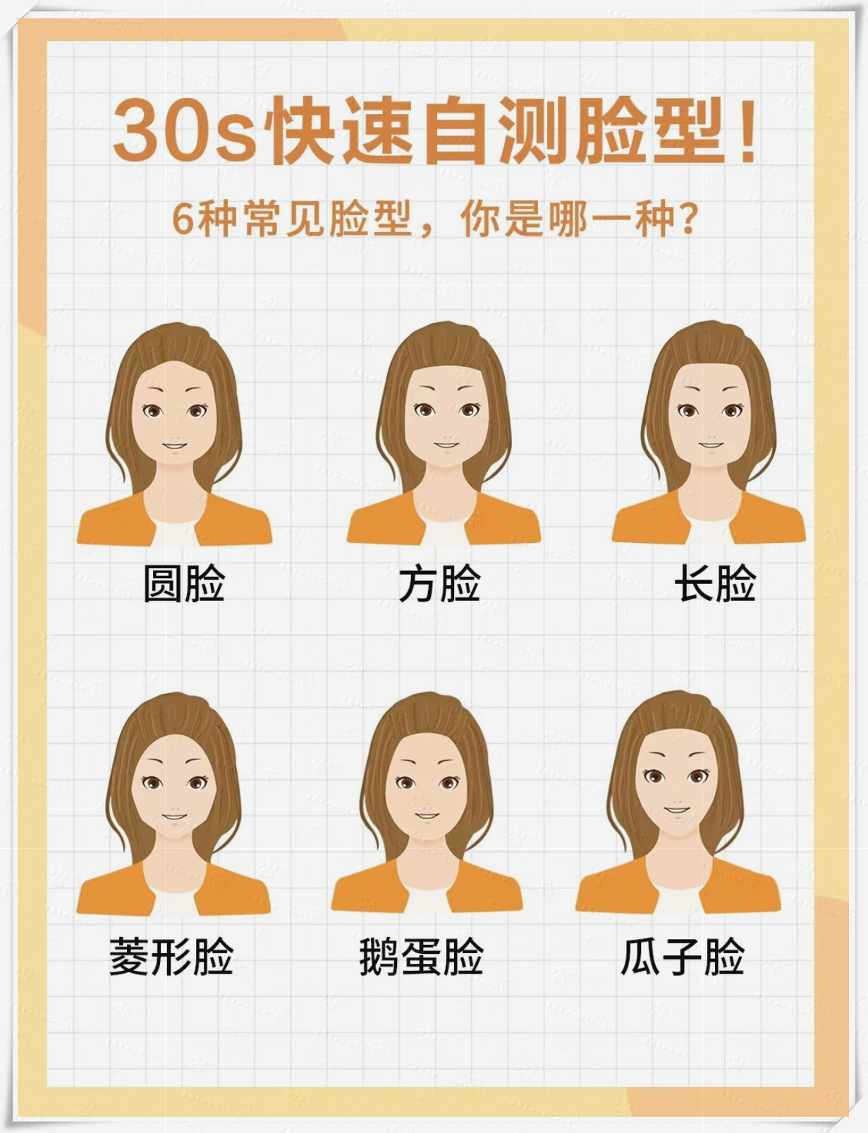 四步判断你是哪种脸型