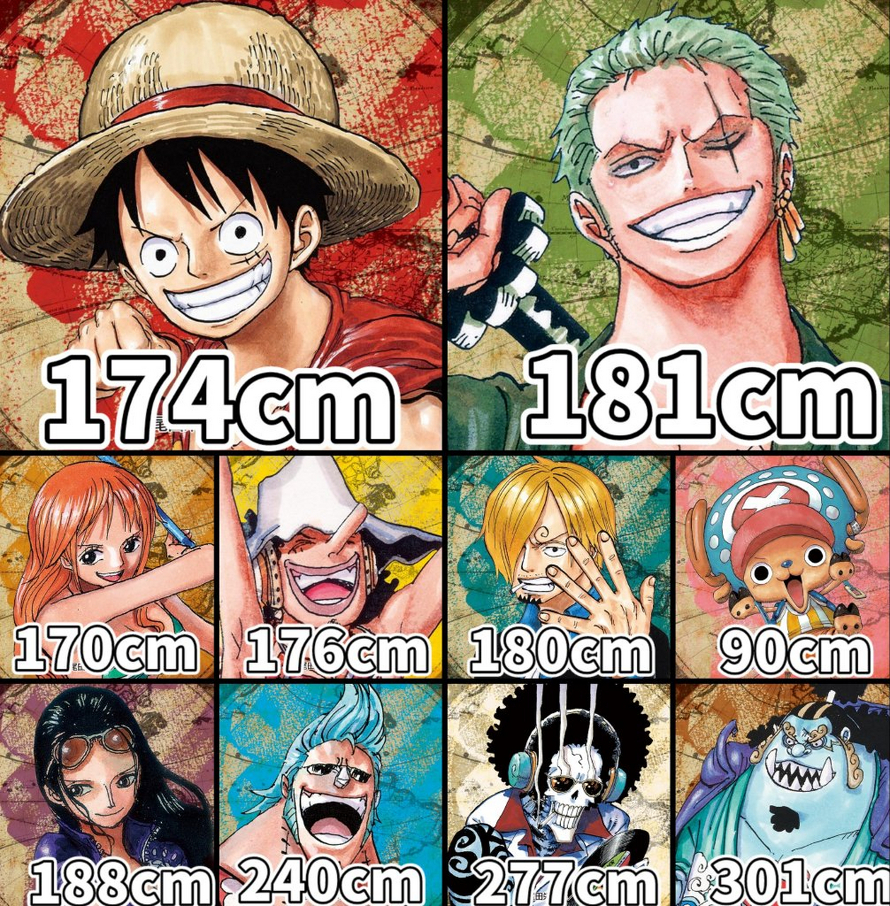 海贼王# 身高这块儿黑胡子海贼团赢得妥妥的~ 但颜值这块儿草帽团