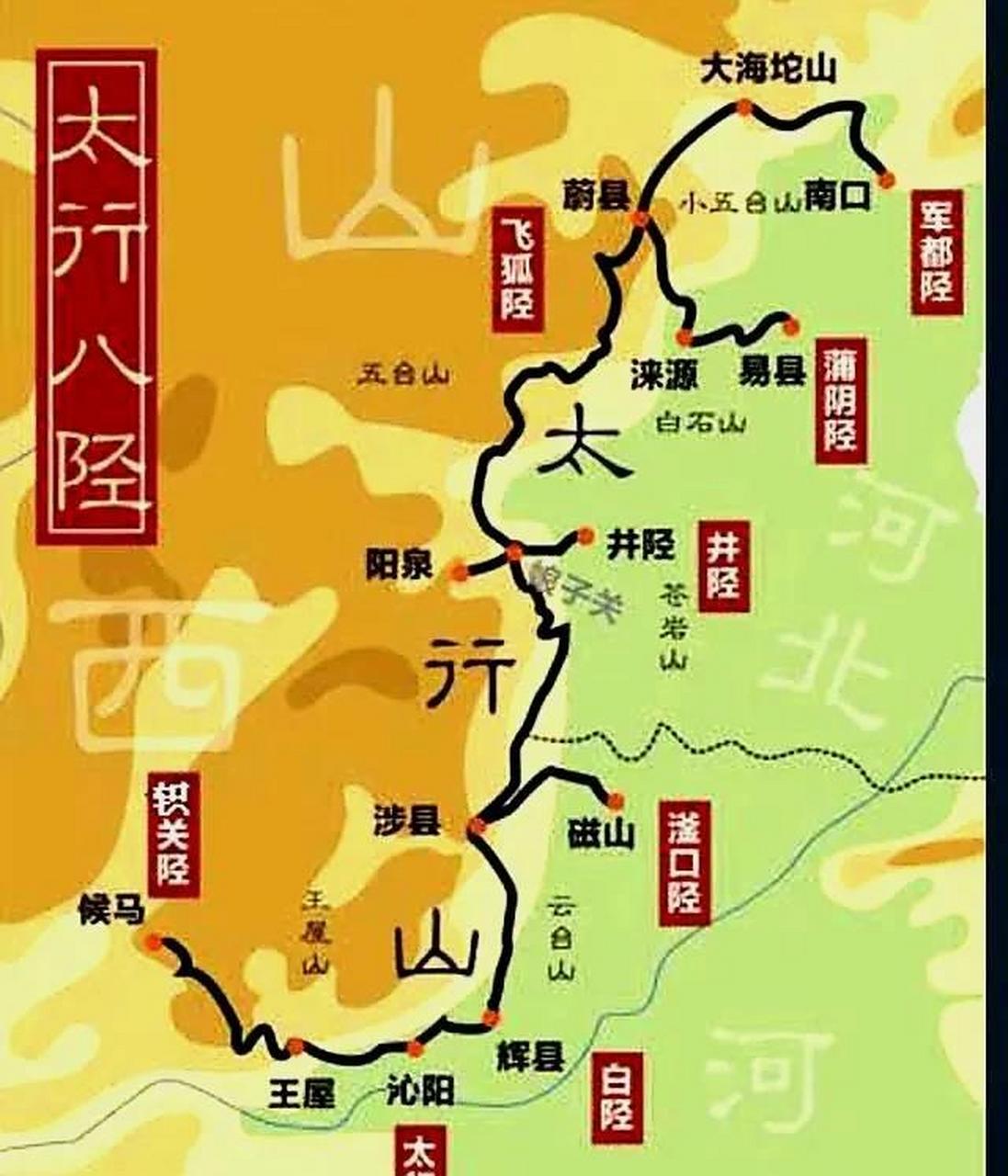 太行山中多东西向横谷(陉),著名的有军都陉,蒲阴陉,飞狐陉,井陉,滏口