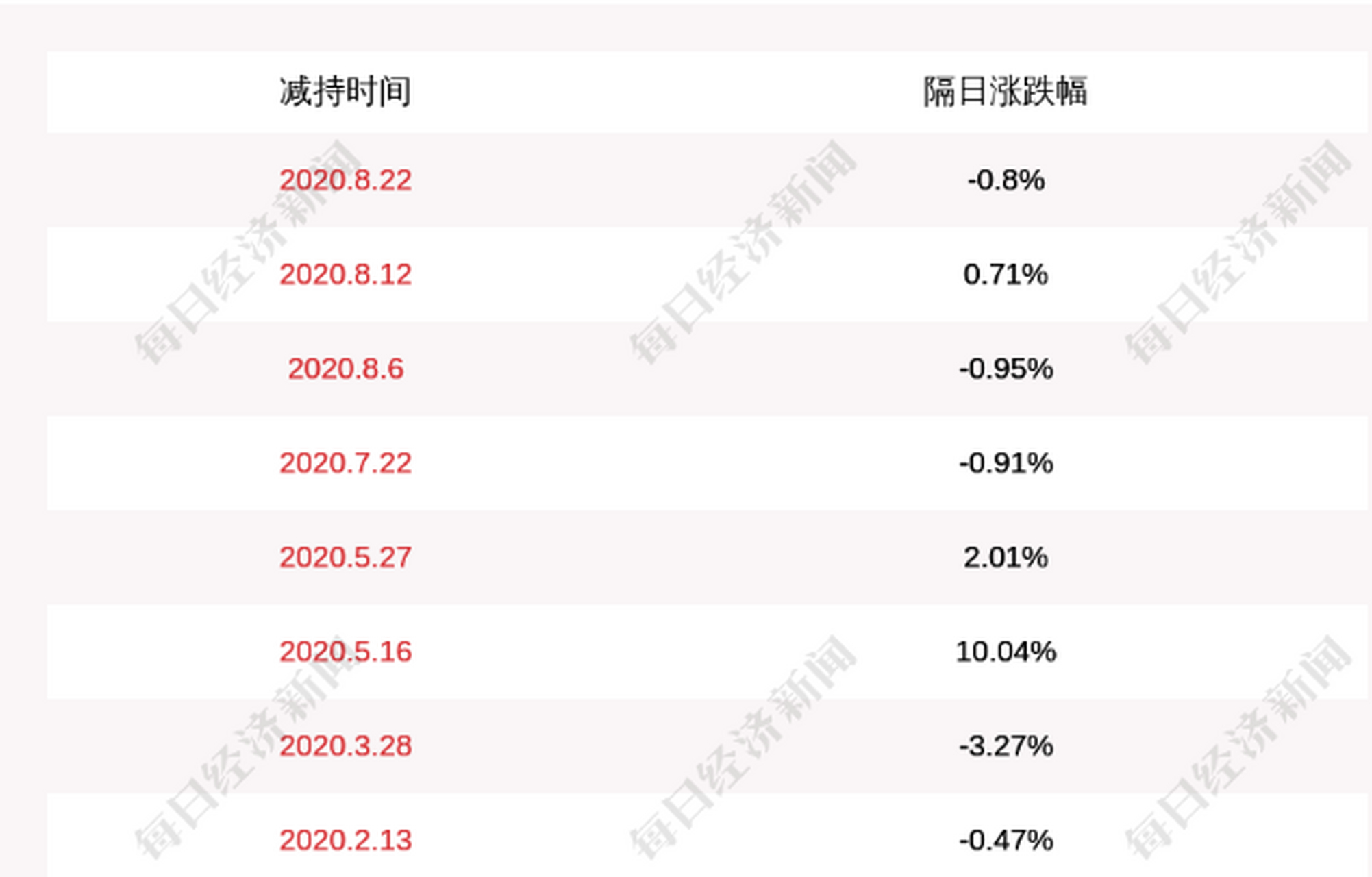 夏青 力盛赛车图片