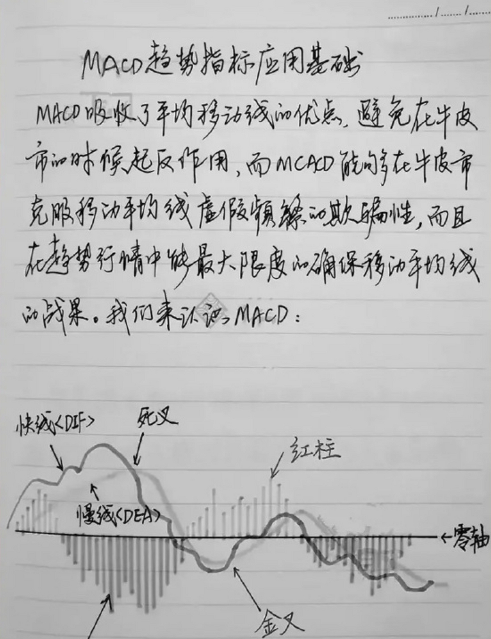 知名游资作手新一,从10万资产做到过亿,操盘手法媲美章盟主!