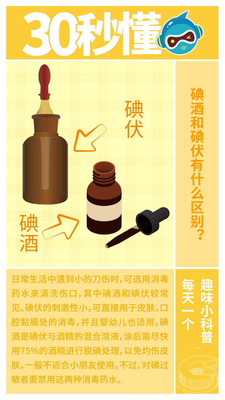 碘酒和碘伏有什么区别?#30秒懂# #北京科学中心