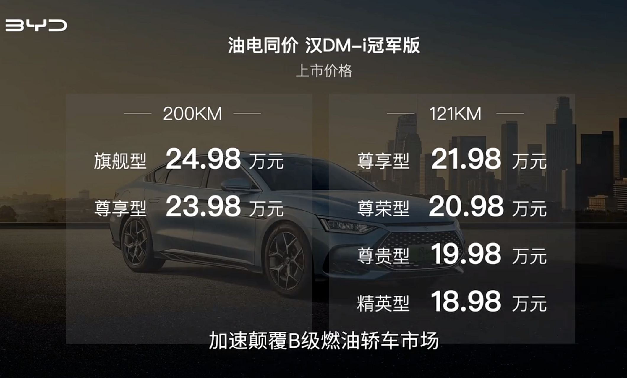 98万元 尊享型:23.98万元  比亚迪汉dm-p战神版 上市指导