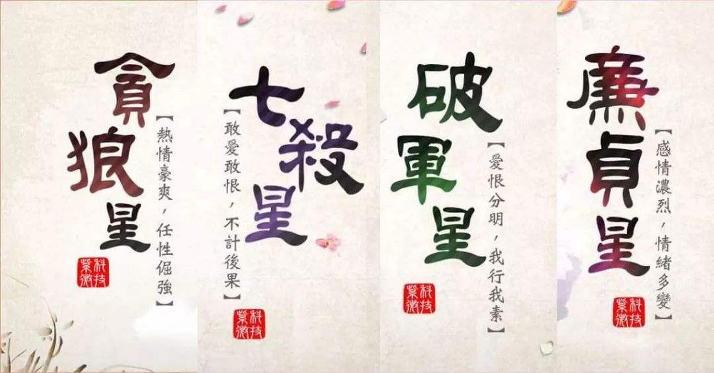 "杀破狼"是紫微斗数的一种命理命格.