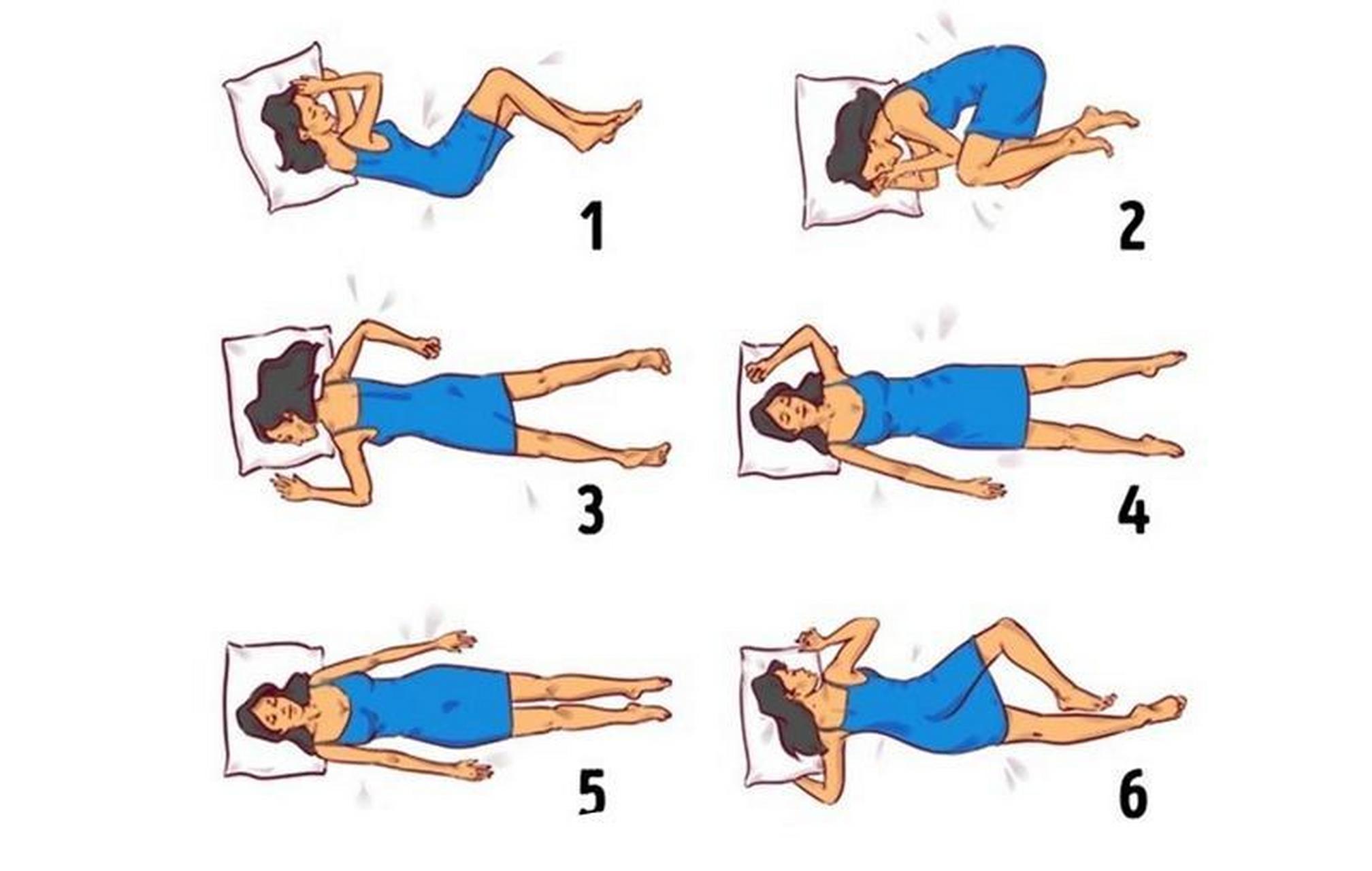 平卧位:平躺于床上,枕头不宜过高,双臂自然放于身体两侧,双下肢自然搭