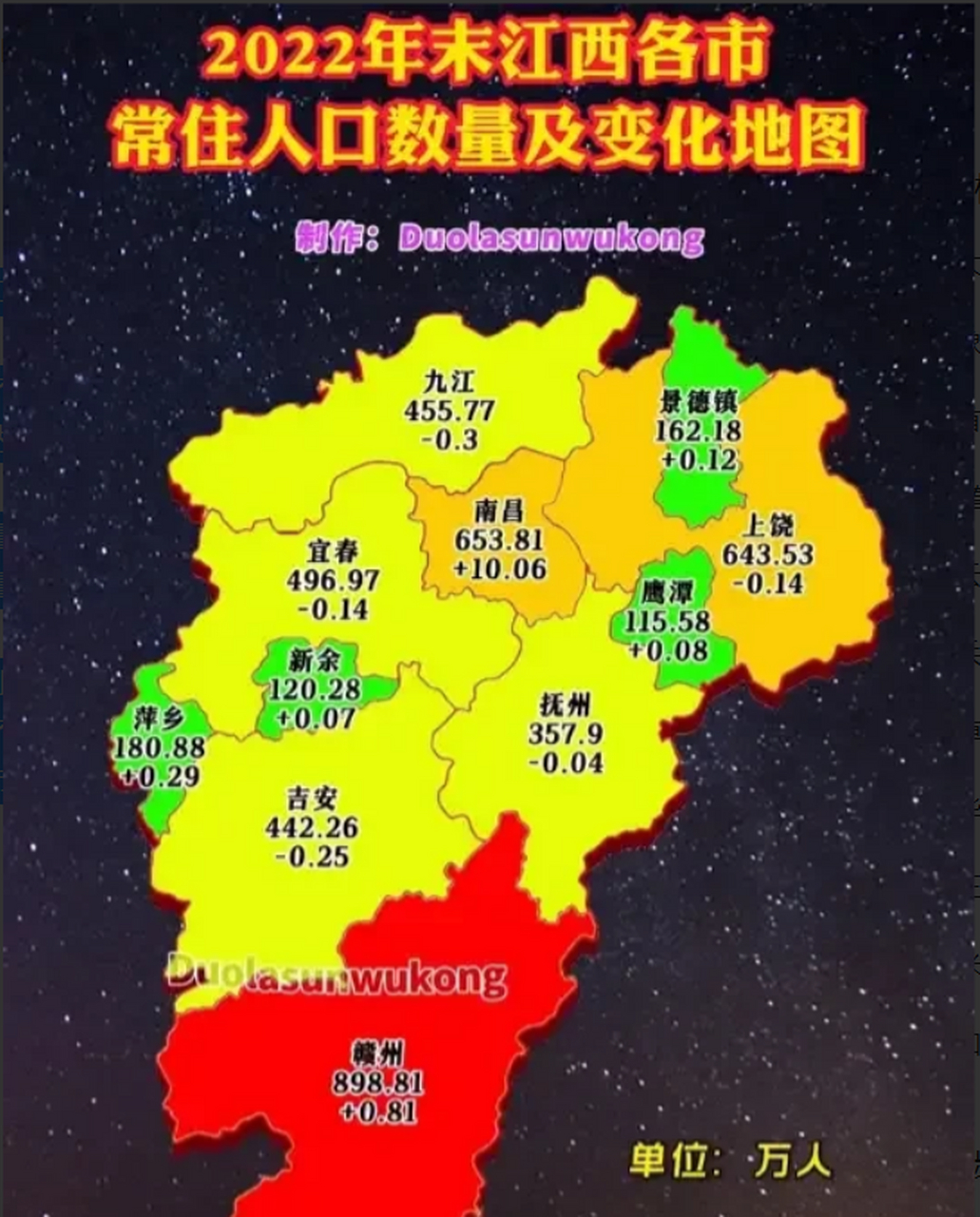 2022年江西省各市常住人口变化地图  南昌市常住人口增量达到了10.