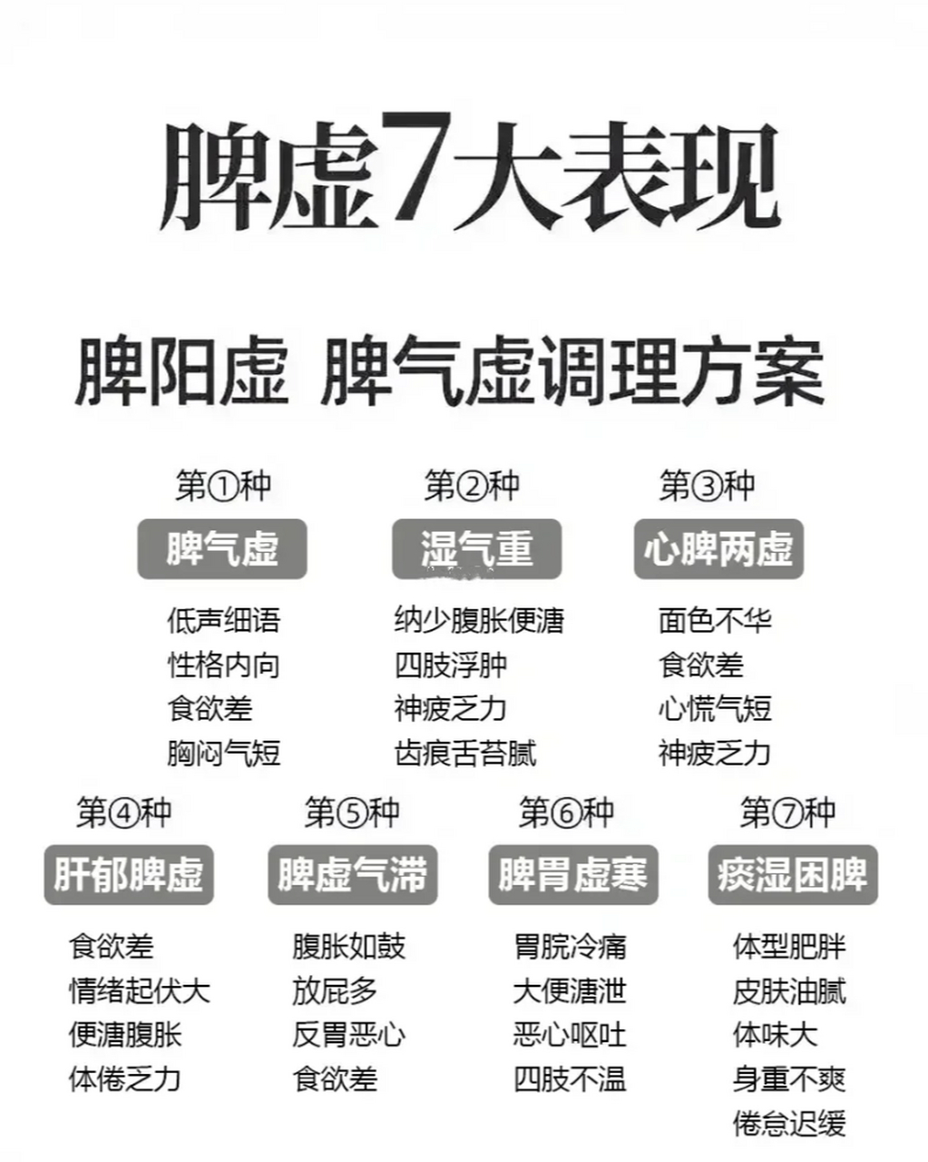 脾虚的七大症状,如何应对,一文说清楚!