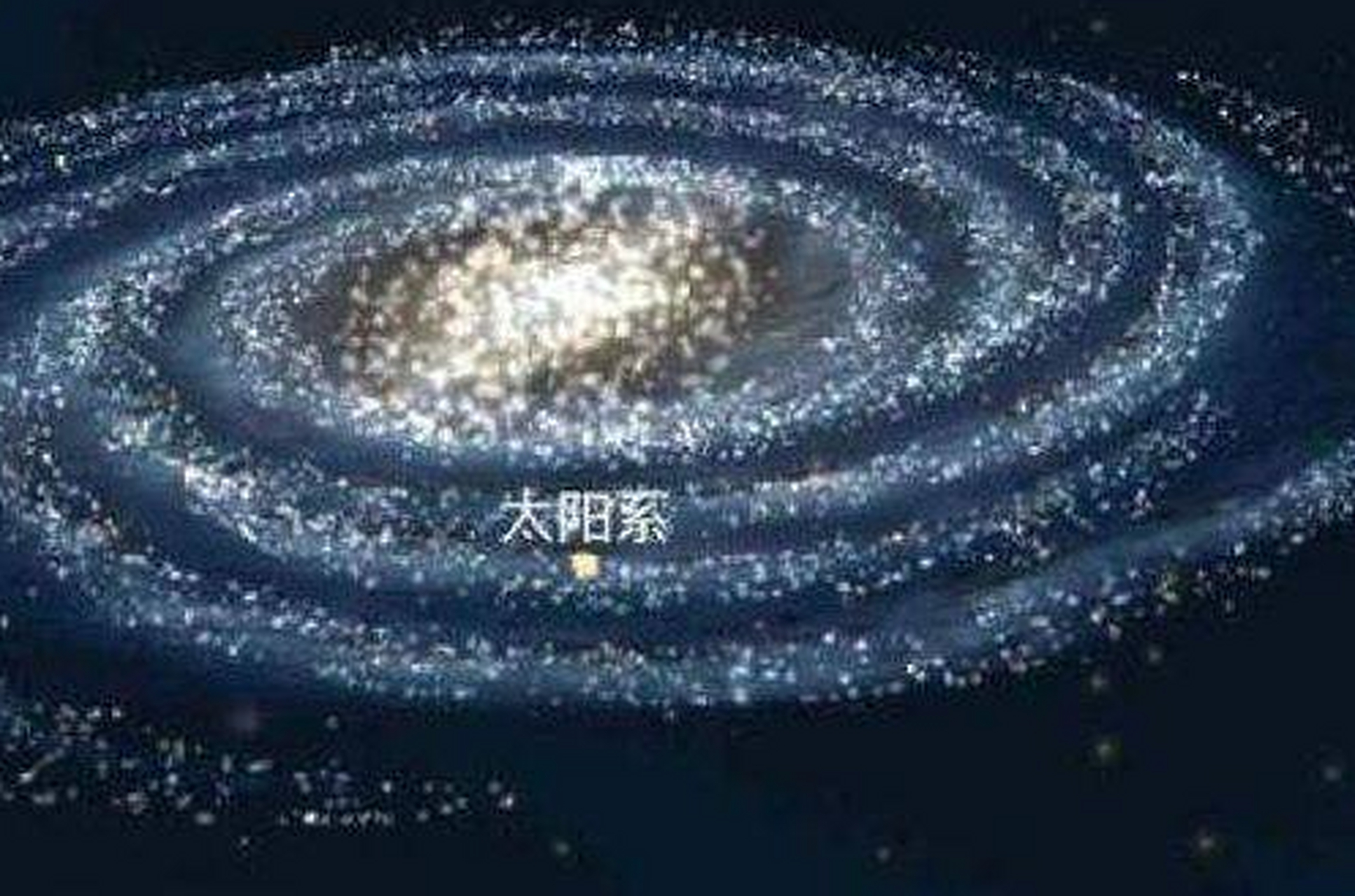 太阳系绕银河系一圈,地球就毁灭一次?