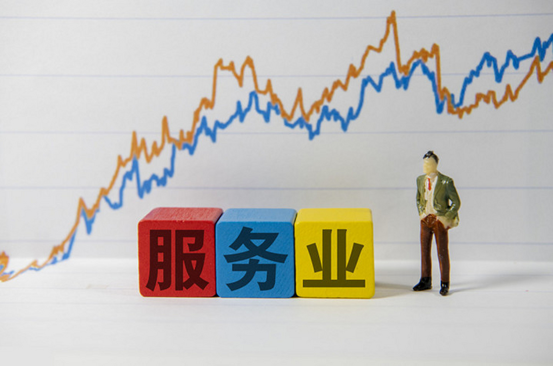 相比于制造业,服务业更能吸纳就业.