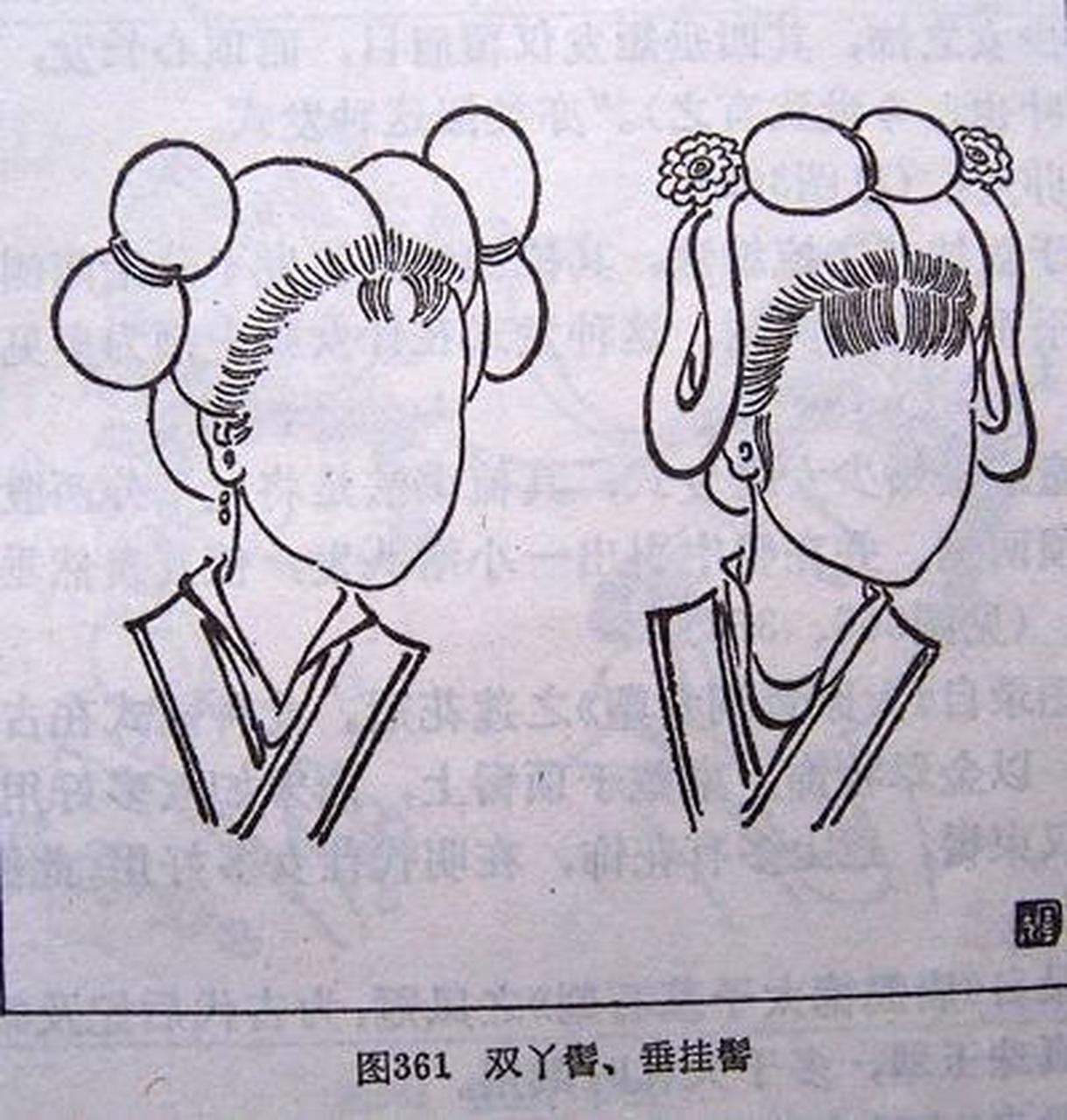 小女孩双发髻发型图解图片