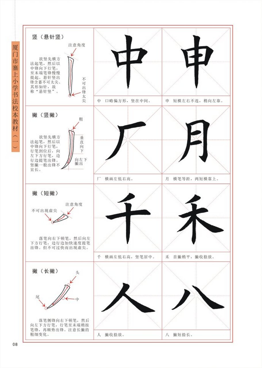 楷书书法课堂,王丙申《毛笔楷书入门教程》书法字帖欣赏,难得的好字帖