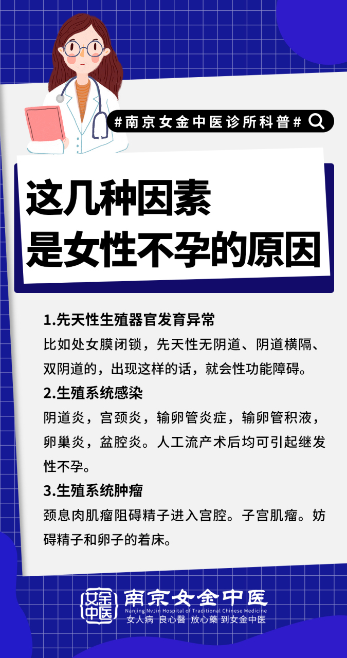 优先孕!女性不孕不育的原因"专业正规"-第1张图片-天福博客