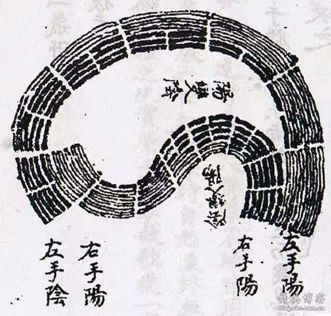 《背丝扣》 五气六运周身行, 牵动往来气贴背