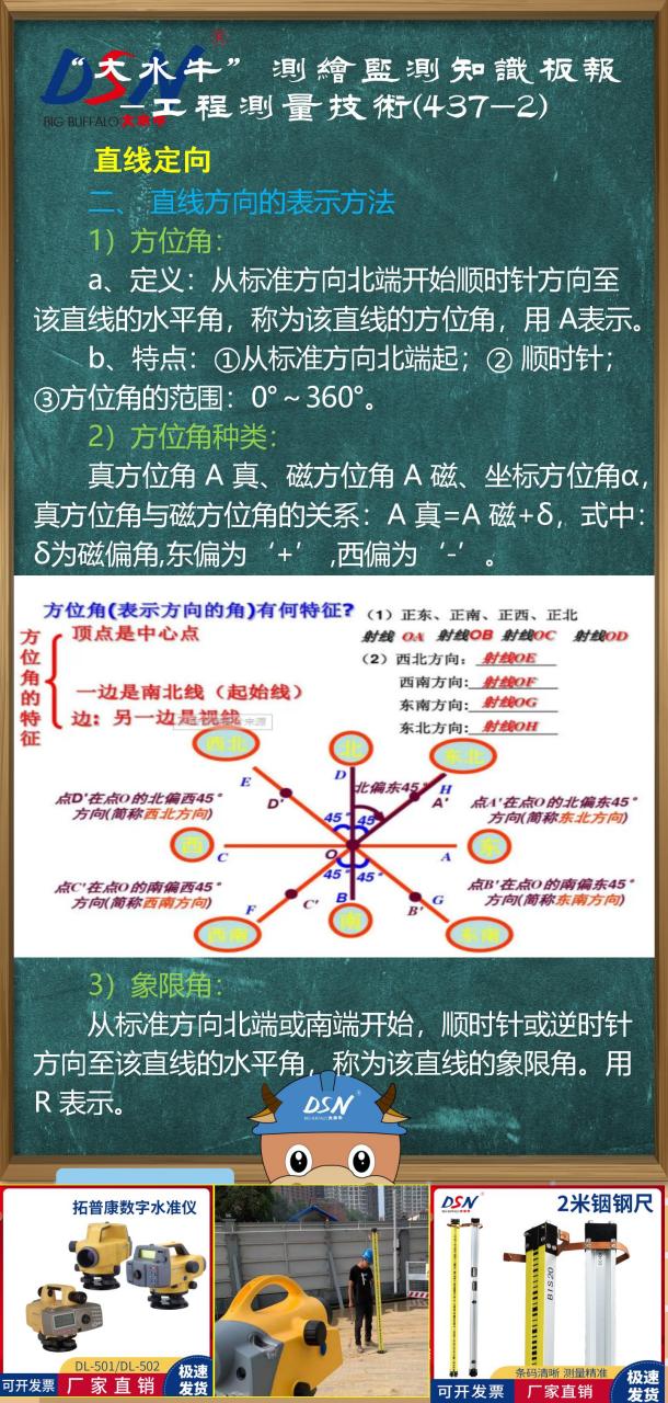 標準方向種類 1)真子午線方向: 地面某點指向地球北極的方向.