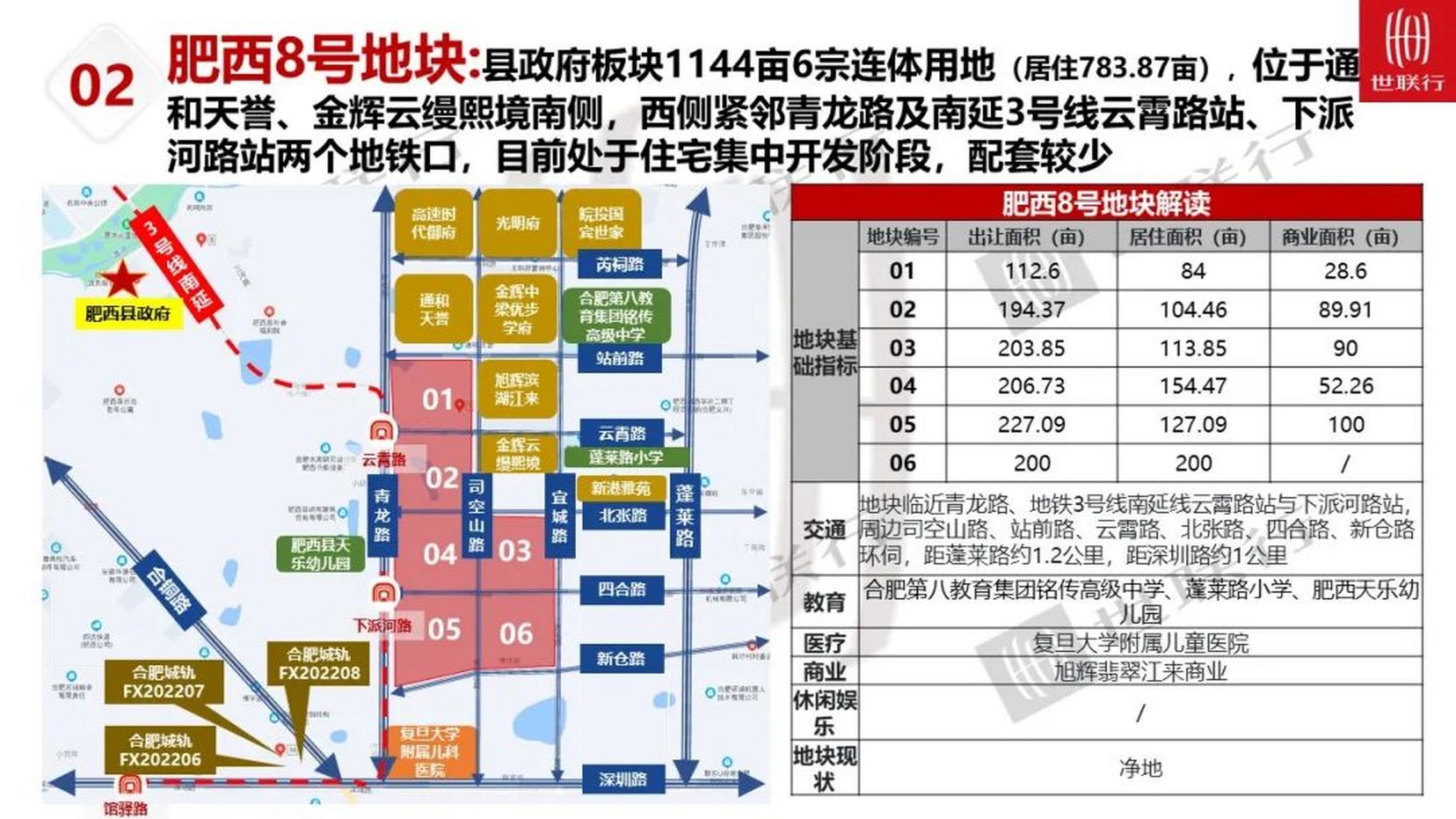 肥西"滨湖西"板块即将迎来大爆发 根据合肥2022年的供地计划,肥西县"