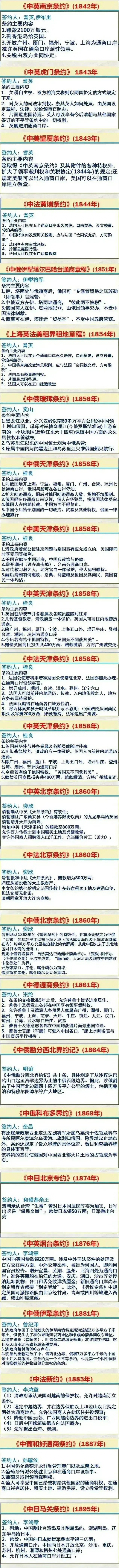 领动计划 一图了解我国清朝时期签订的不平等条约!