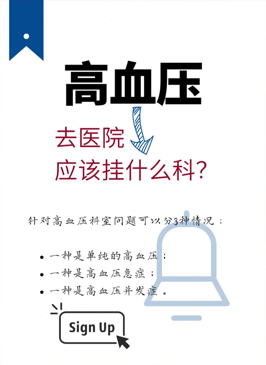 高血压去医院应该挂什么科?