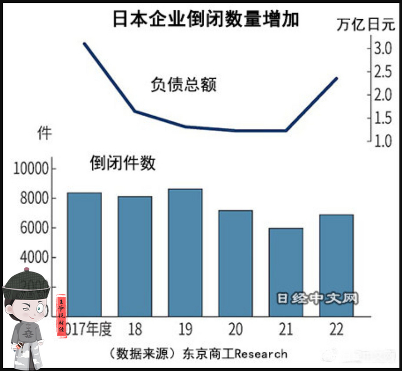 今日财经头条(今日财经头条最新一期)