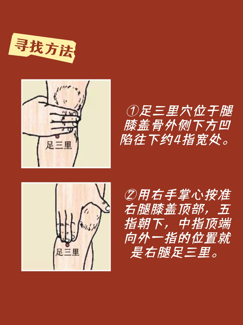 足三里# #穴位# #中医# #脾胃专家王碧辉主任#   一,寻找方法  第一