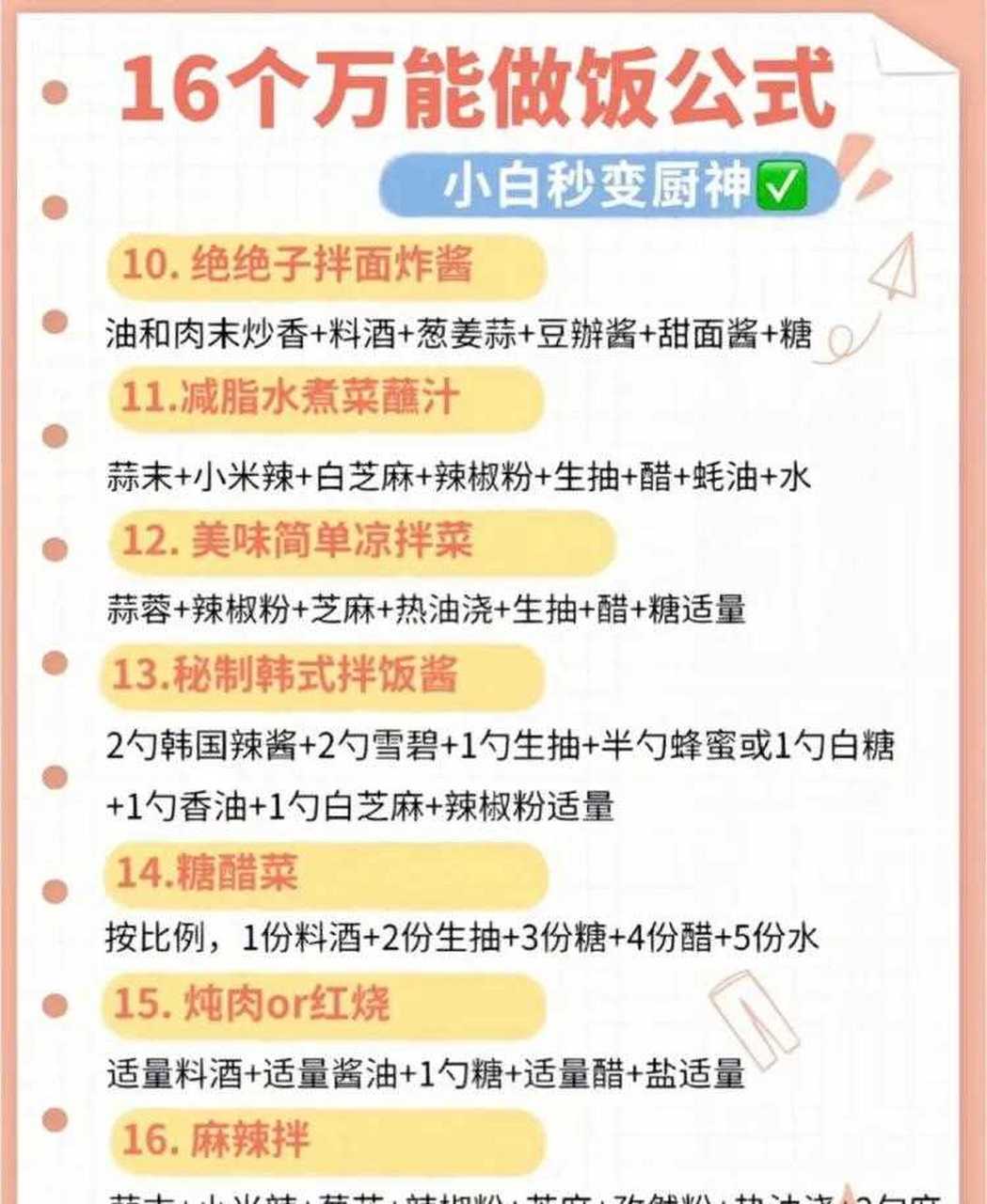 16個萬能做飯公式[汗] 廚房小白也能秒變大廚 跟著做就對啦 [大哈]