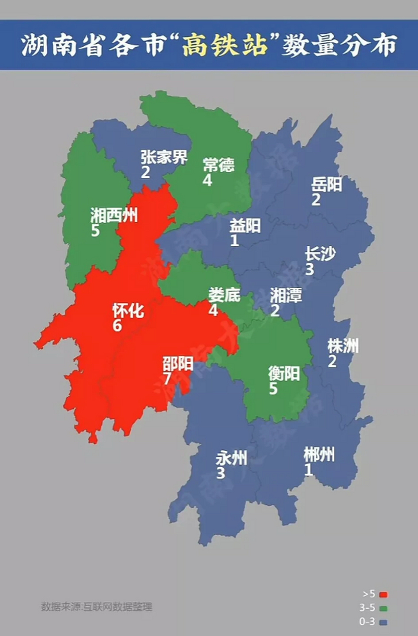 湖南省每座地级市拥有高铁站的数量,没想到高铁站最多的是邵阳和怀化