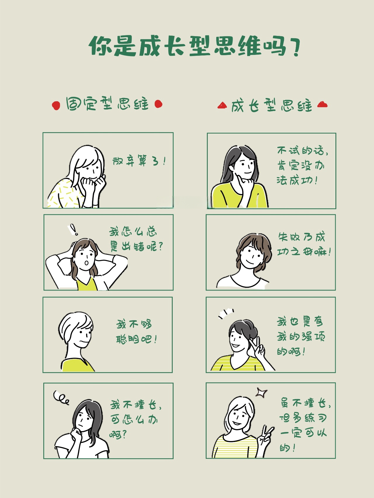 一个人的信念体系中信念分为哪几类(人的信念系统)