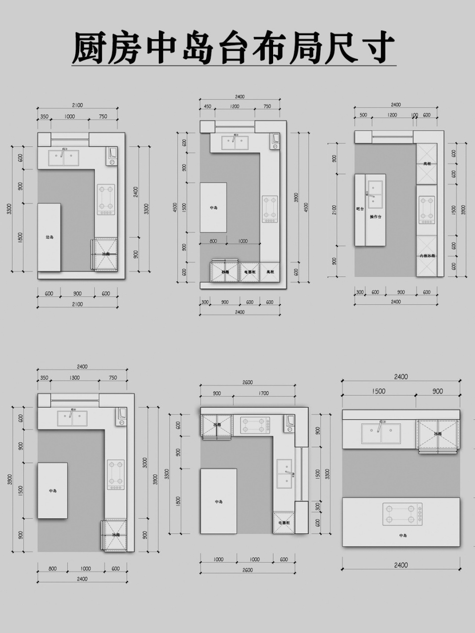 厨房中岛台6种常用布局尺寸,全在这里了! 无论是别墅或者大平层 只要