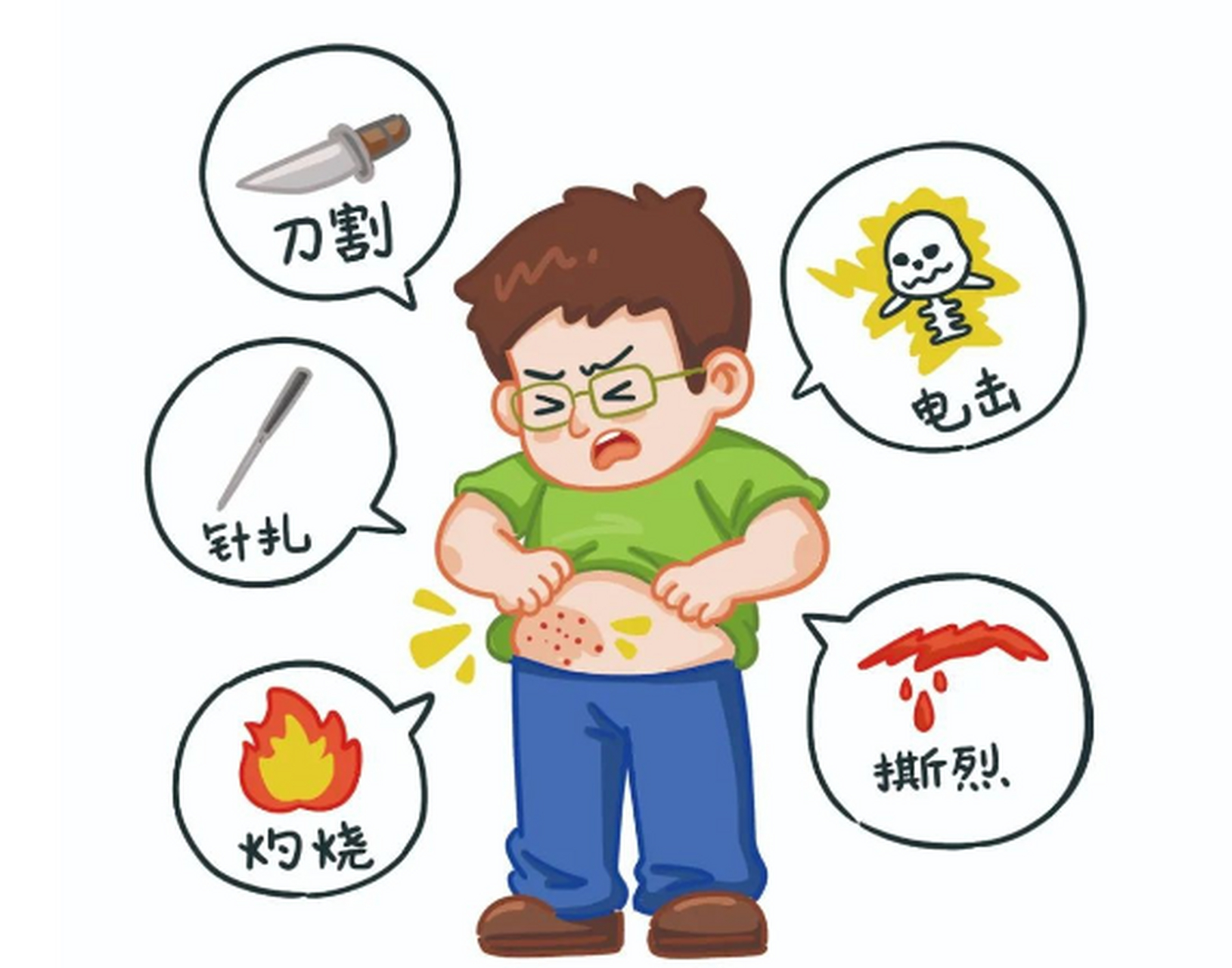 患带状疱疹大概率会留下后遗症,最常见的后遗症就是后遗神经痛  患者