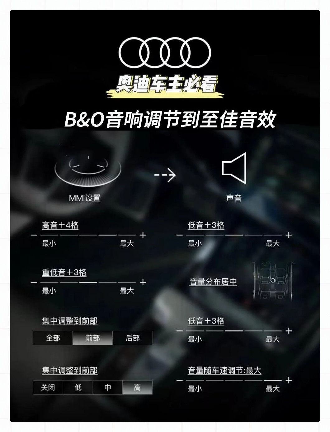 奥迪bo音响最佳设置图图片