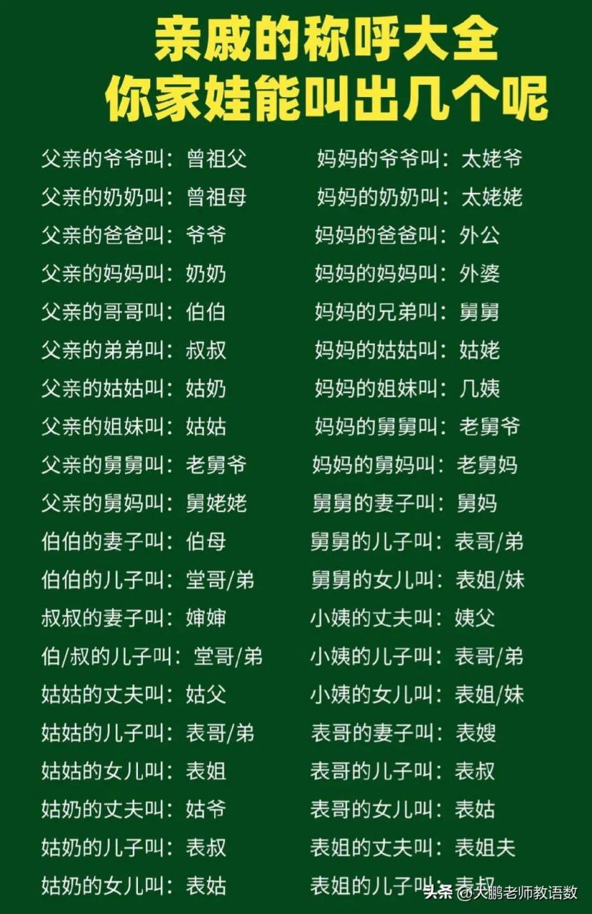 真的是涨知识了!中国亲戚关系的正确叫法,看完这张图,终于把复杂的亲