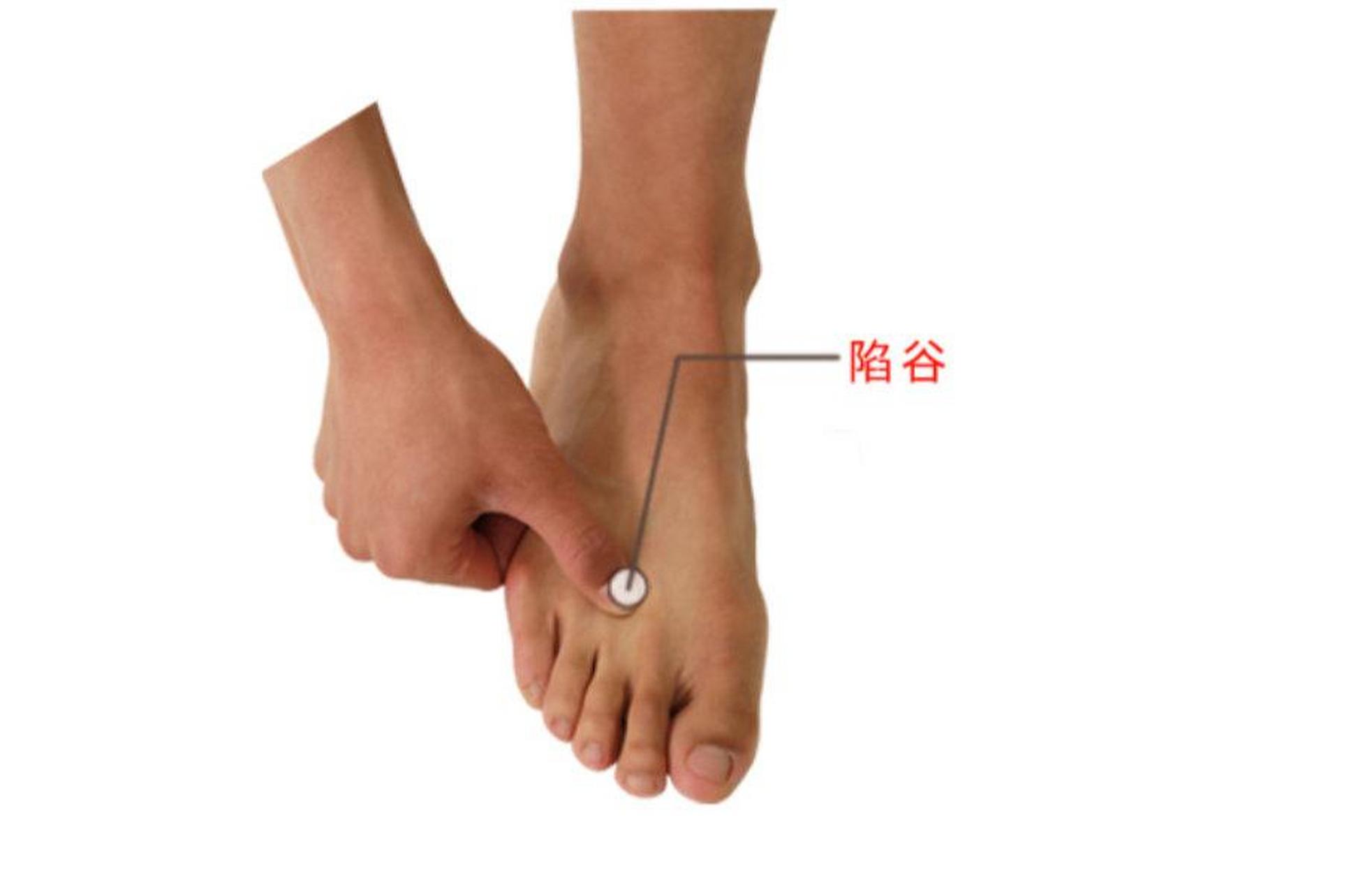 【偏头痛】偏头疼时候,定位同侧足临泣和对侧中渚穴比如说,偏头疼痛在