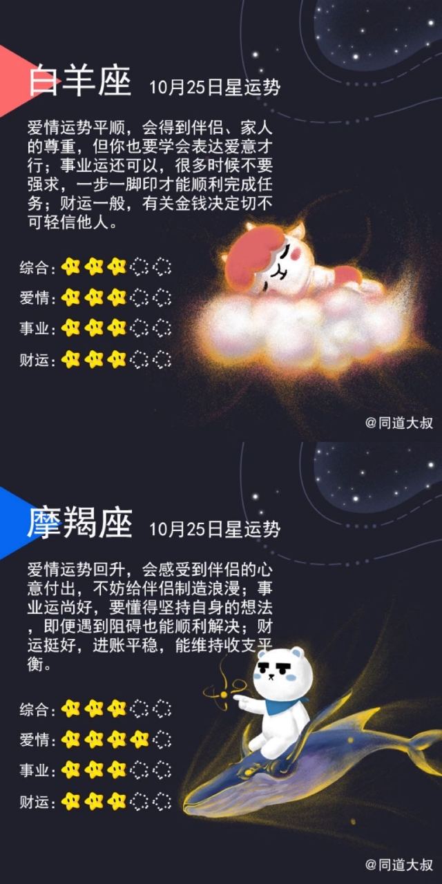  10月25日是什么星座，10月25日是什么星座女生