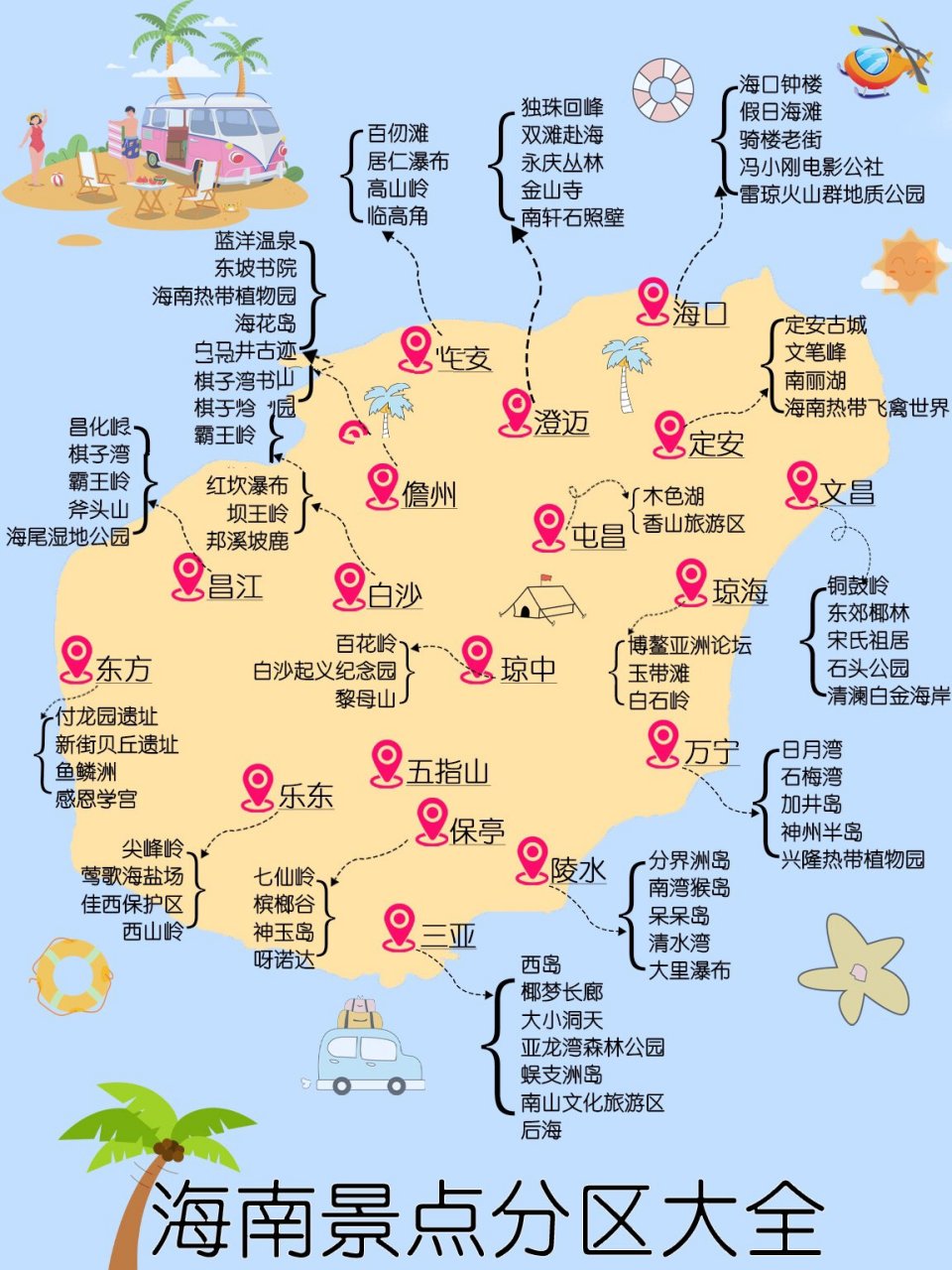 海南旅行攻略7515环岛自驾游看这一篇足够了7315