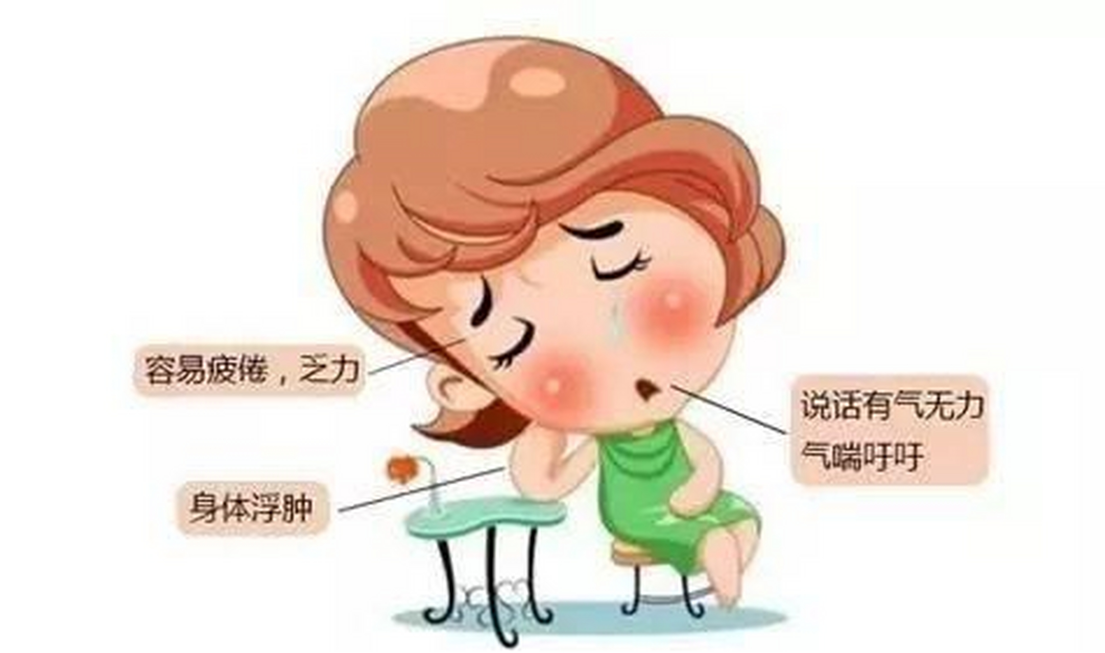 这些症状可能都在暗示着身体出现了虚损.