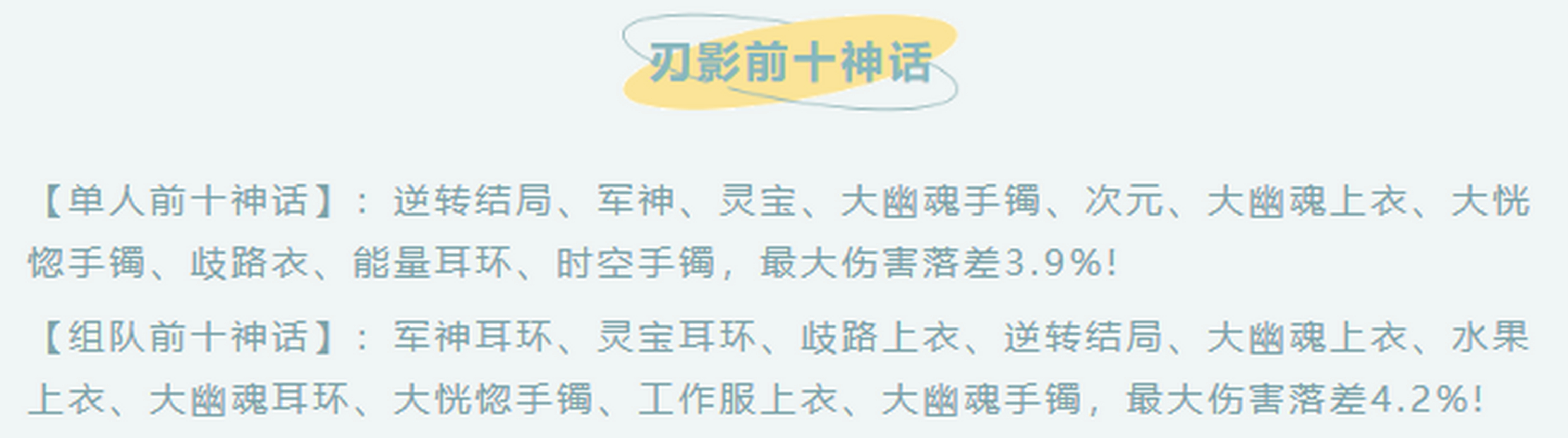 "刃影"前十神话分别为:军神耳环,灵宝耳环,歧路上衣,逆转结局,大踊觋