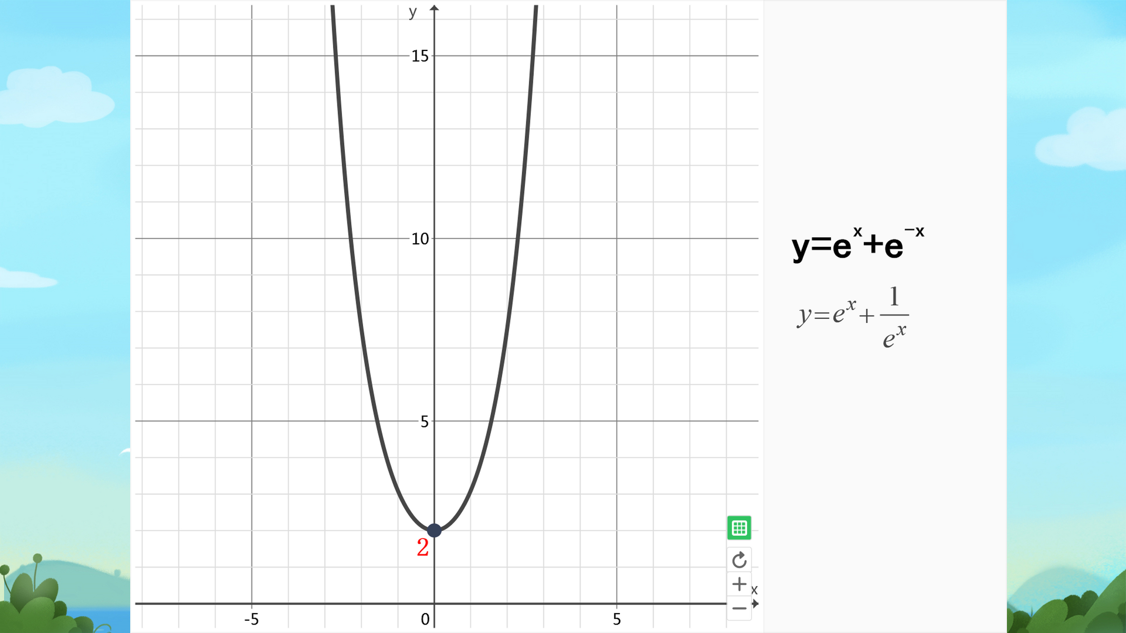 y=e^x/x的函数图像图片