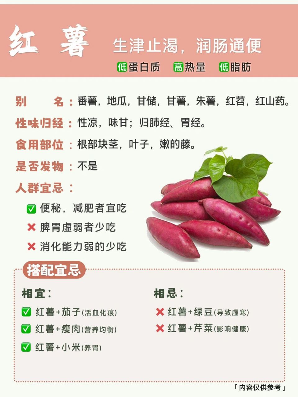 每日识一物『红薯』94健康饮食 科学搭配 食物科普