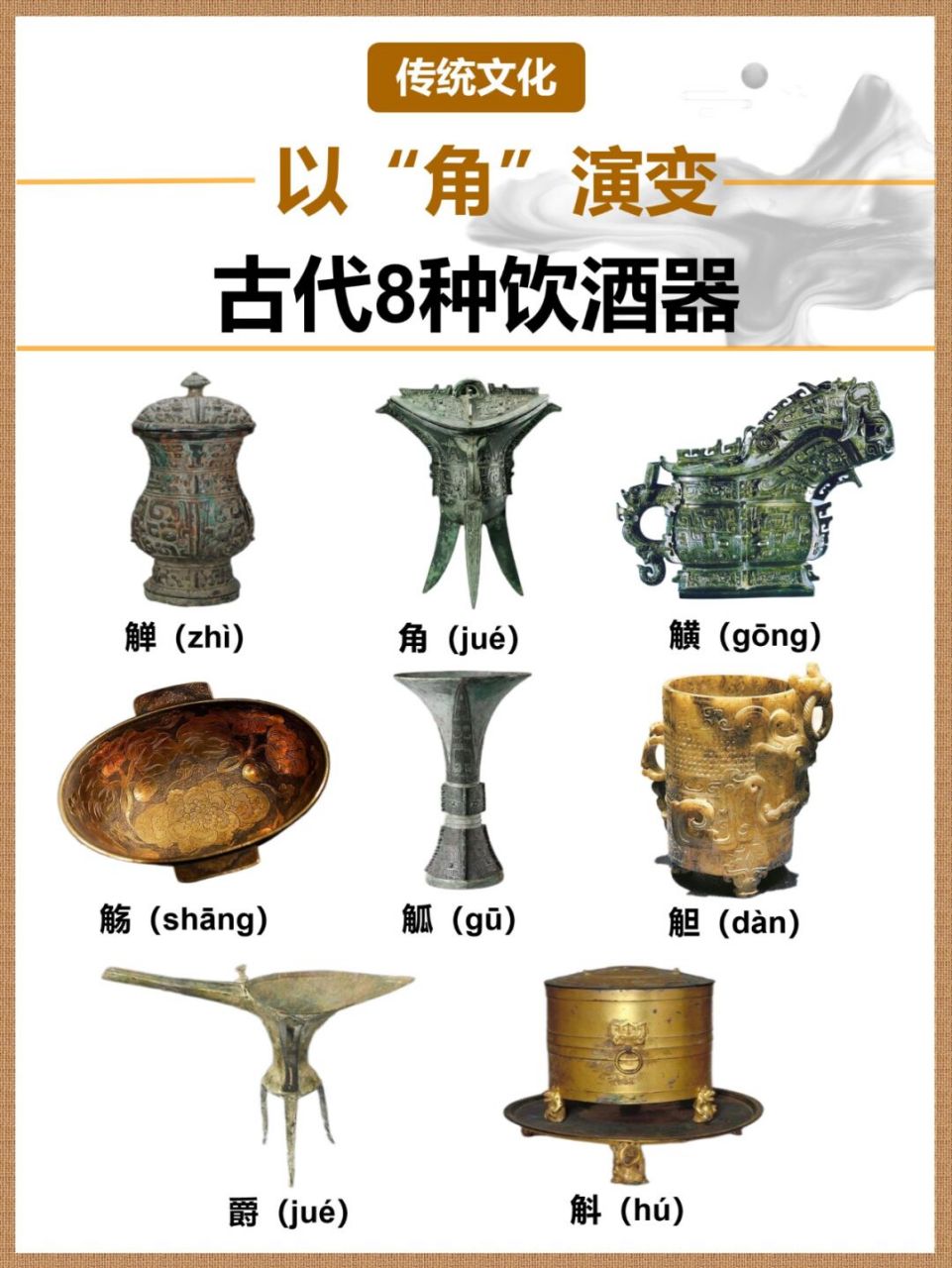酒文化02古代以"角"演变来75758种酒器  我国的酒器文化源远流