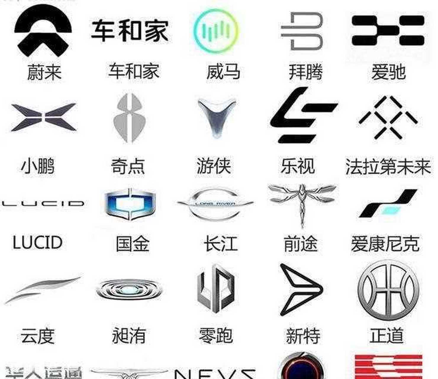 目前,由于极度缺钱,很多造车新势力陷入困境,长江汽车就是其中之一