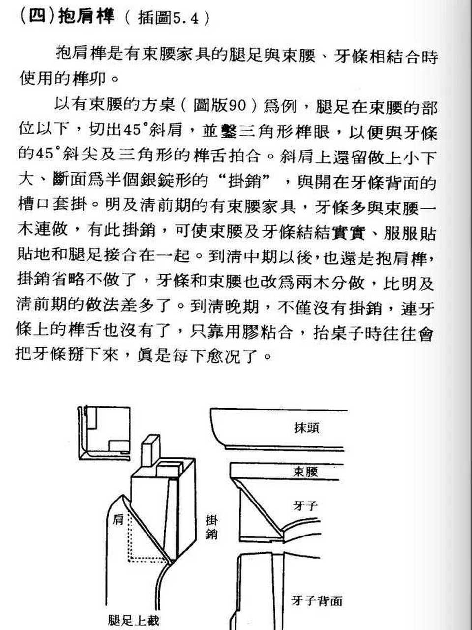 抱肩榫抱肩榫是有束腰家具的腿足与束腰,牙条相结合时使用的榫卯!