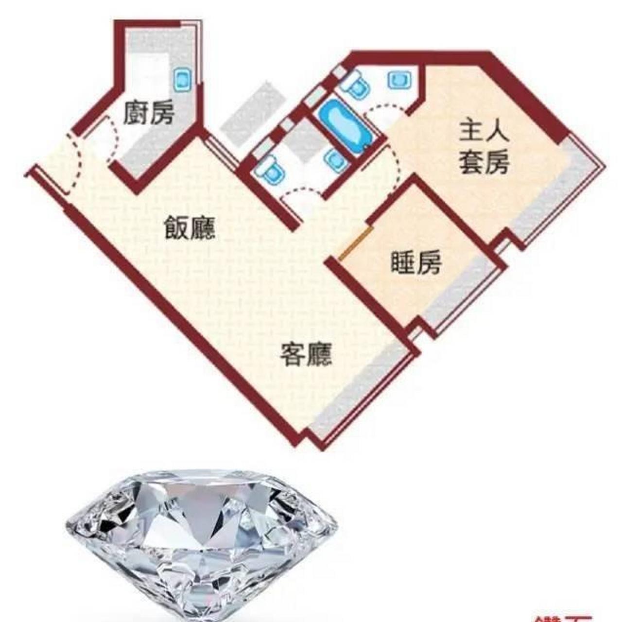 各种奇葩户型,你觉得哪个最最奇葩?
