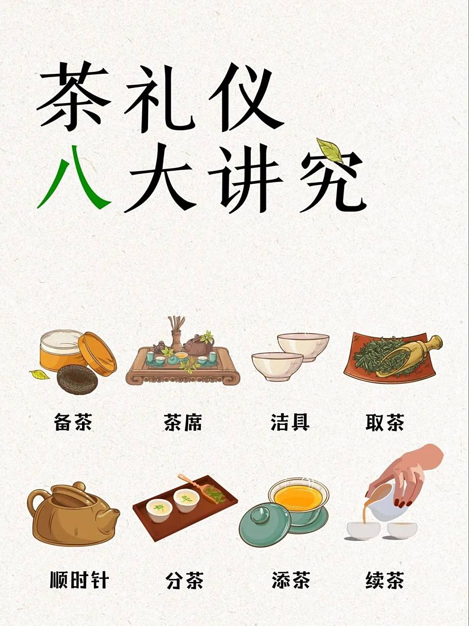 茶小白入门必看:茶礼仪的八大讲究  955张图带你了解中国茶礼仪