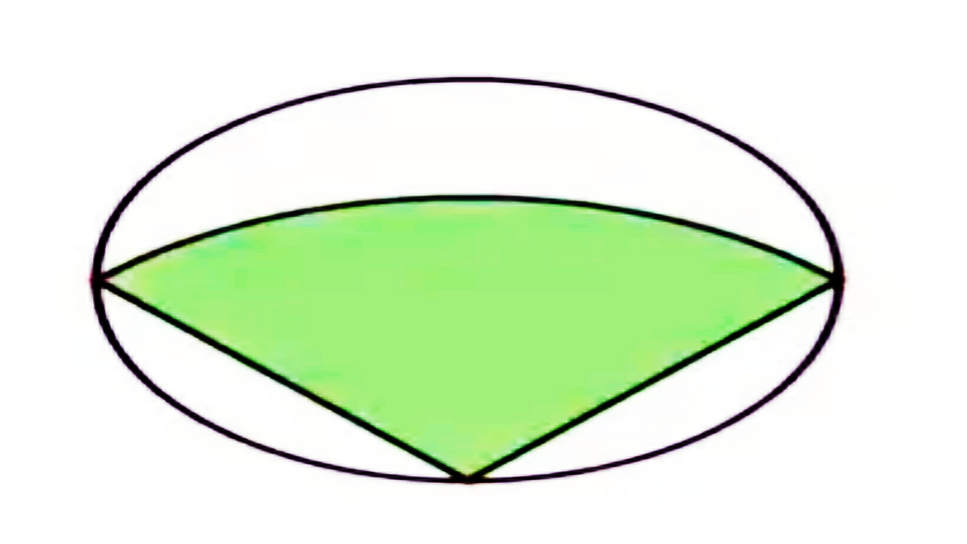 题目:如图,从一块直径为4分米的圆形铁皮上,剪出一个圆心角为90度牡 