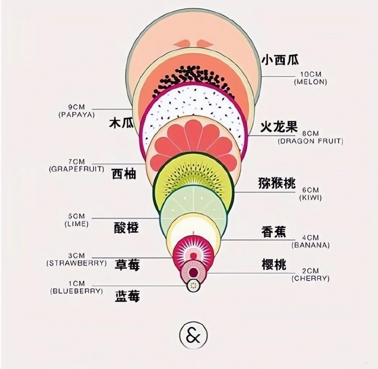 自然分娩宫口开图片图片