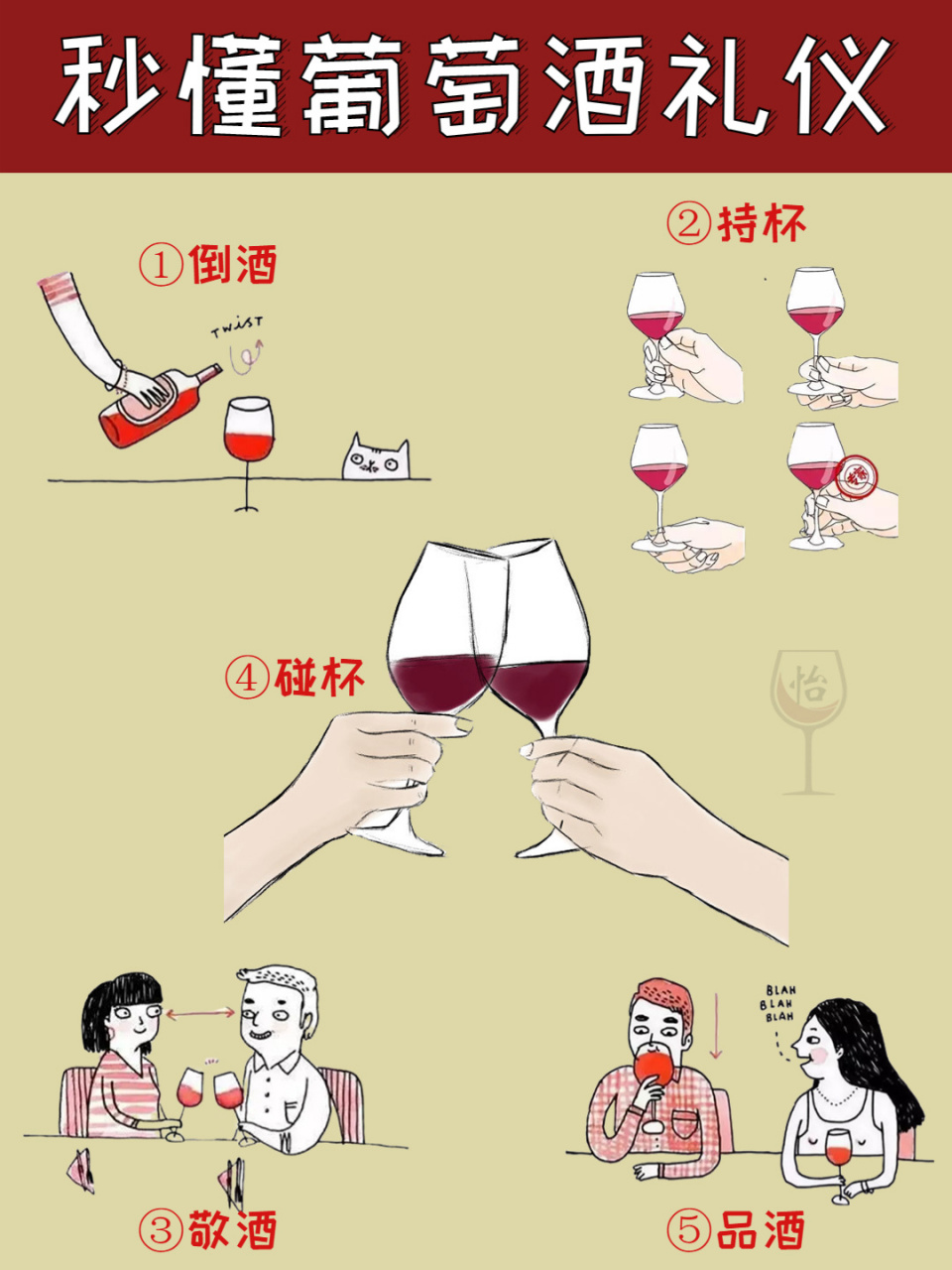 97葡萄酒礼仪|一篇秒懂专业红酒怎么喝71