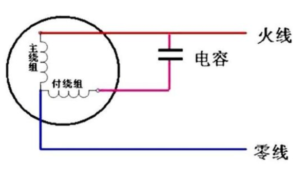 四线散热风扇接线图解图片