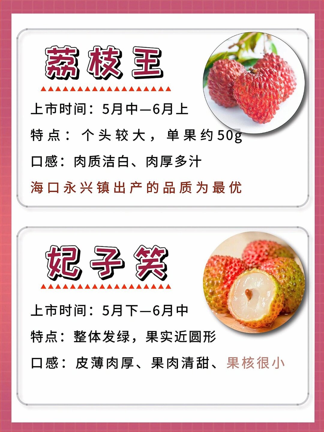 我给大家整理了市面上常见的6种荔枝