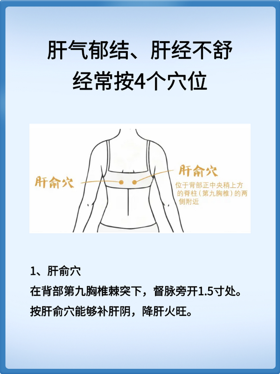 5寸处. 按肝俞穴能够补肝阴,降肝火旺.