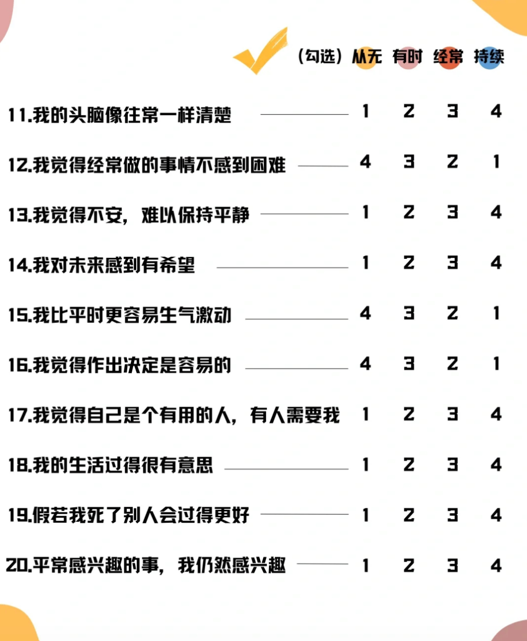 来测一测你的抑郁程度吧 请根据自身近期情况勾选出符合的分数,1最浅